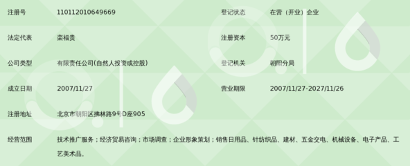 北京東方三百六十一度科技 日用品貿(mào)易銷(xiāo)售的創(chuàng)新實(shí)踐與市場(chǎng)拓展
